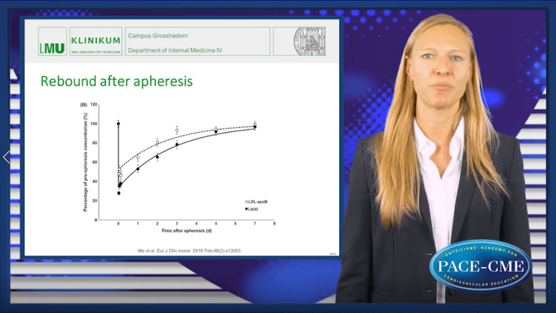 Lpa apheresis and CVD risk modulation