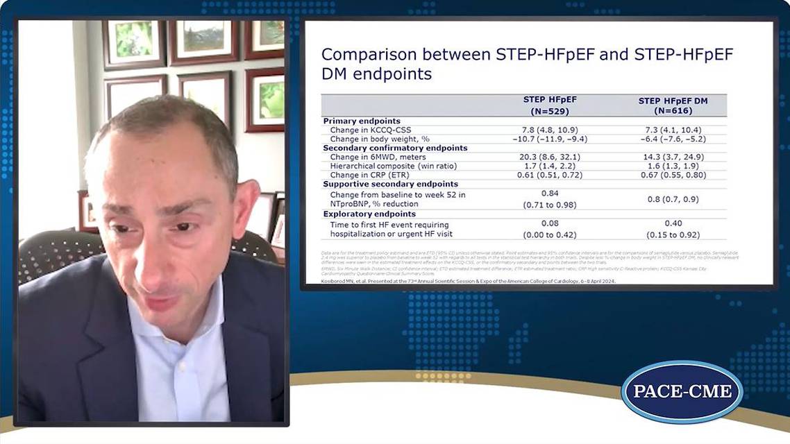 Mikhail Kosiborod shares the results of STEP HFpEF DM