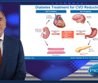 Importance of protection and prevention in diabetic cardiorenal disease