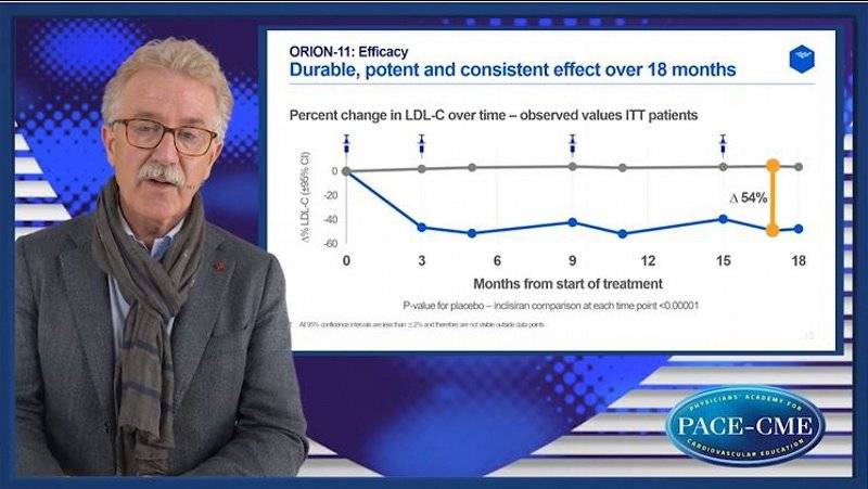 LDLc lowering with twiceayear injection of siRNA against PCSK The ORION trial
