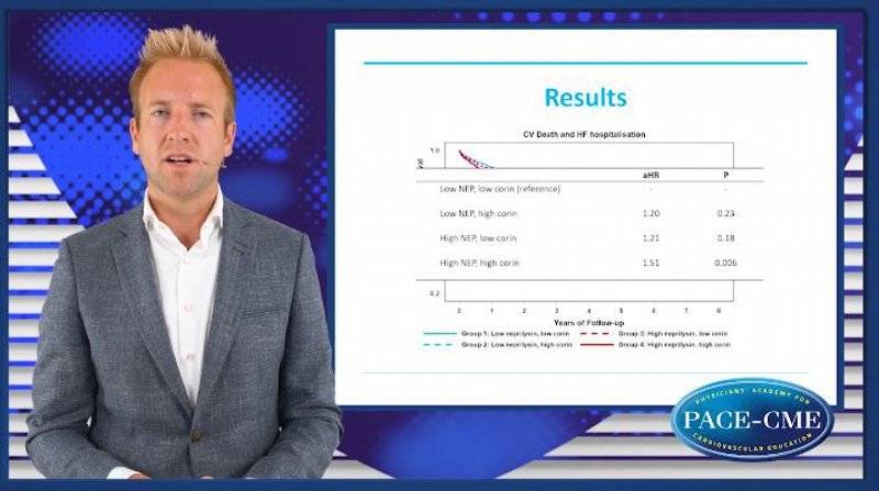 NP metabolism associated with clinical outcomes in HF