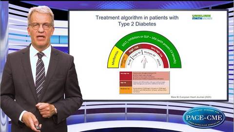 SGLTi Overview of recent trials and guideline recommendations