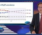 HFpEF What is it  size of the problem