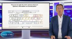 The clinical challenge a patient with multiple risk factors