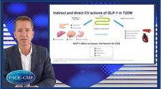 GLP receptor agonists The cardiovascular benefits beyond glucose control
