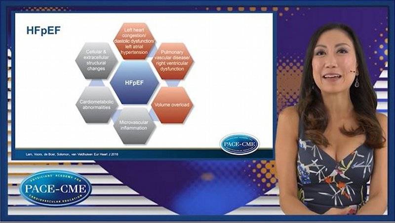 HFpEF What are the most likely pathophysiological mechanisms involved in the disease