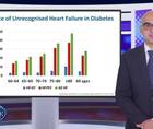 HFpEF and diabetes What are the clinical challenges