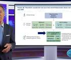 New insights and guidelines for the management of CKD and diabetes