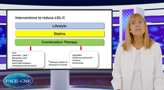Oral cholesterollowering therapies The basis of prevention