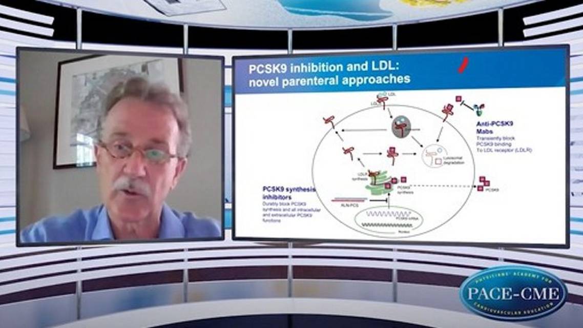 Introduction PCSKi LDLc Guidelines Practice Innovation