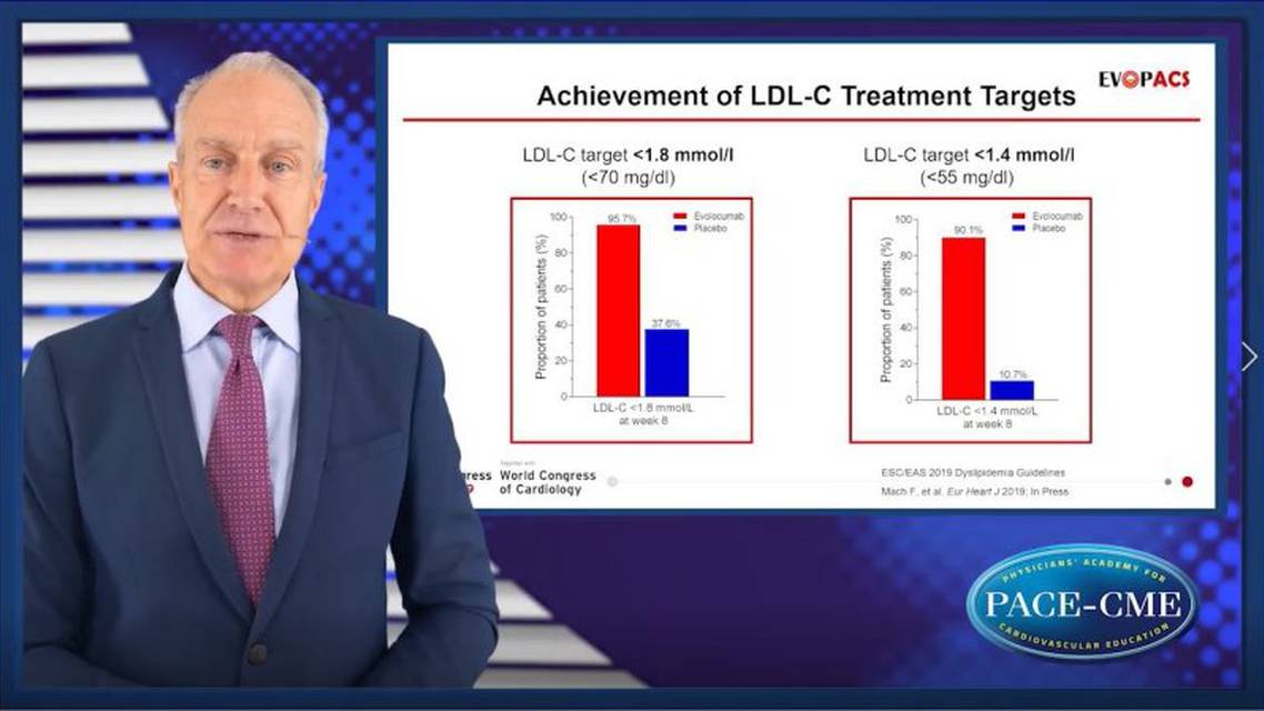 Reduced LDLc with PCSK inhibitor in acute setting of ACS