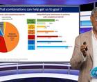 Changing the paradigm on LDLclowering in high CV risk patients