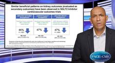 Clinical inertia in CKD  What is the rationale for SGLTi