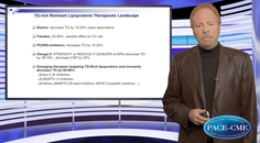 Targeting triglyceriderich remnant lipoproteins