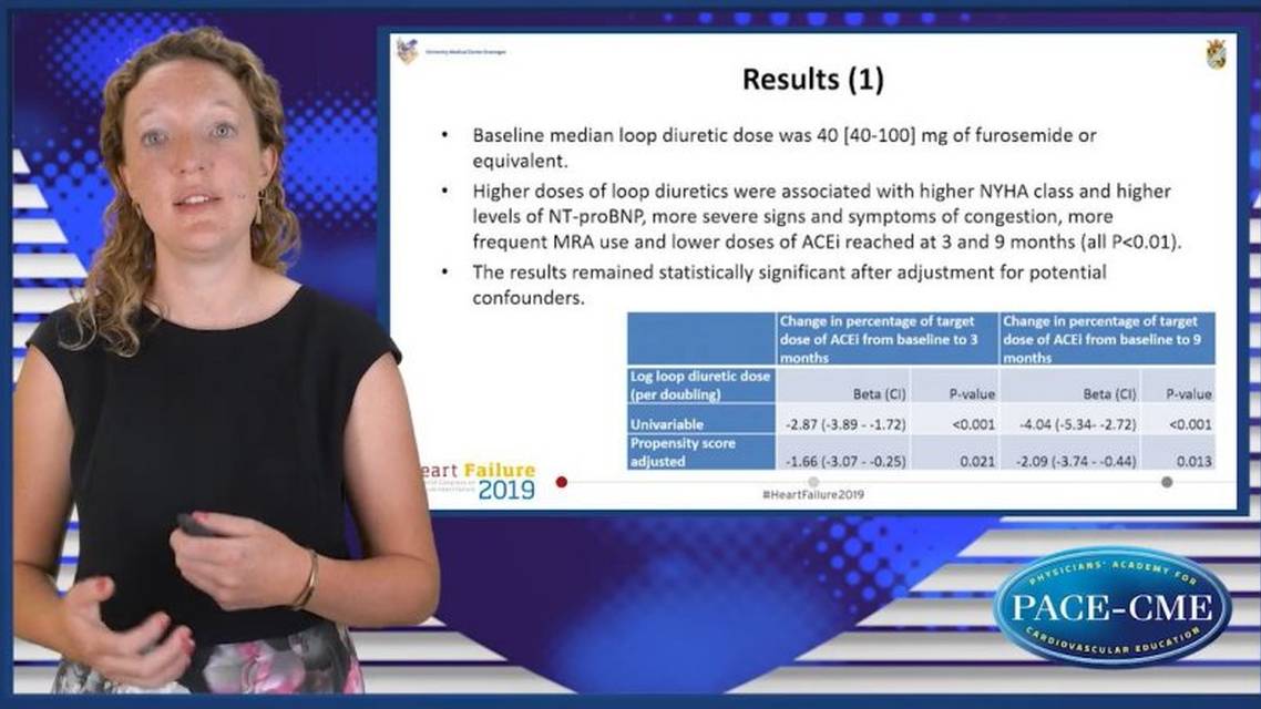 Higher dose of loop diuretics limits uptitration RAASi in HFrEF
