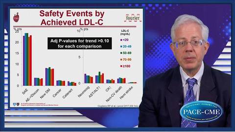 The safety of PCSK inhibitors  how low can we go