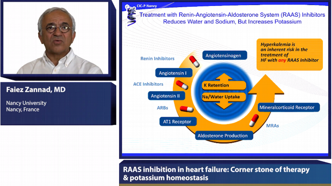 RAAS inhibition in heart failure Corner stone of therapy potassium homeostasis