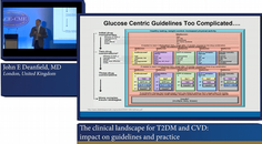 Lecture The clinical landscape for TDM and CVD impact on guidelines and practice