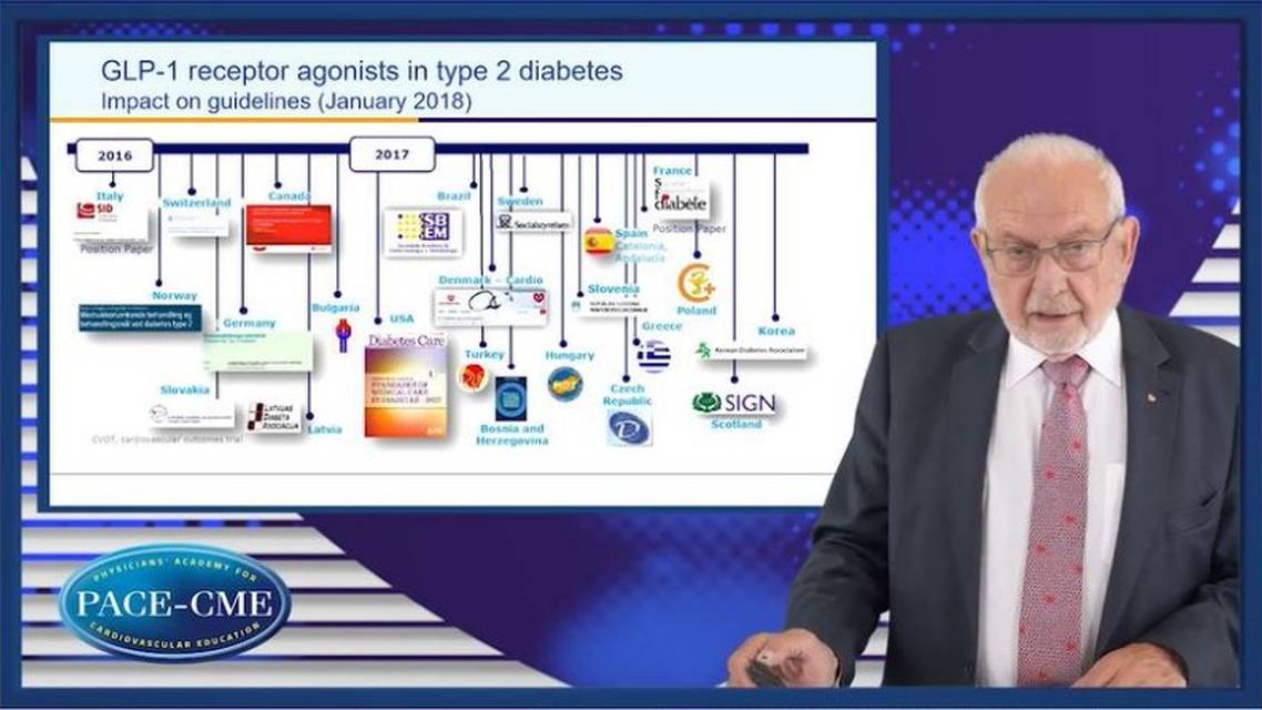 Translating GLPRA trial outcomes to cardiology practice Which patients will benefit