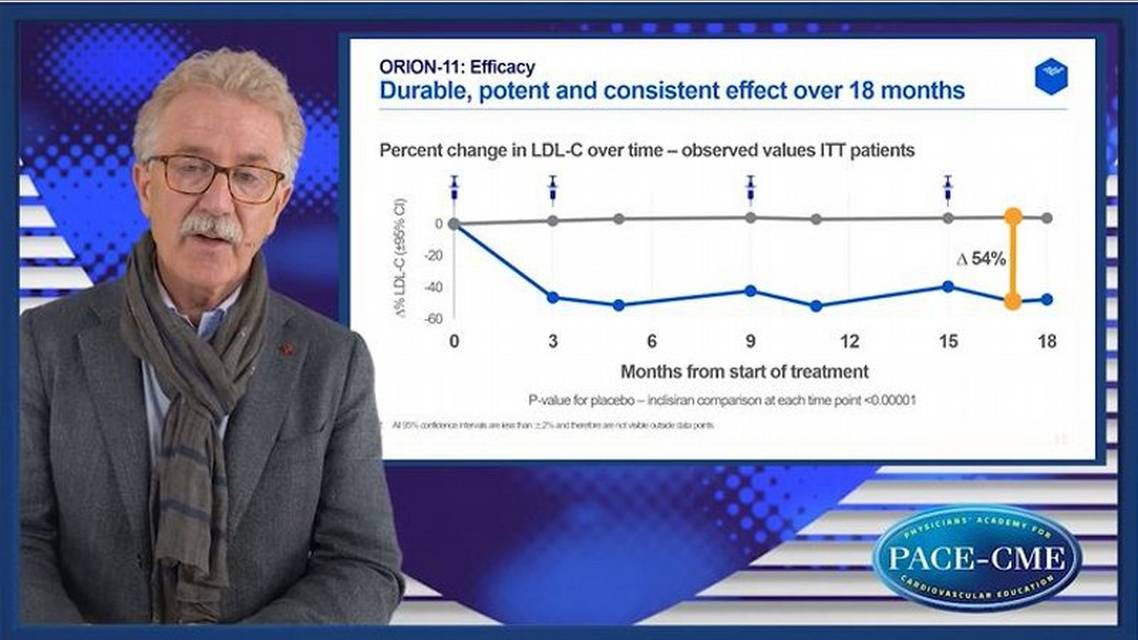 LDLc lowering with twiceayear injection of siRNA against PCSK The ORION trial
