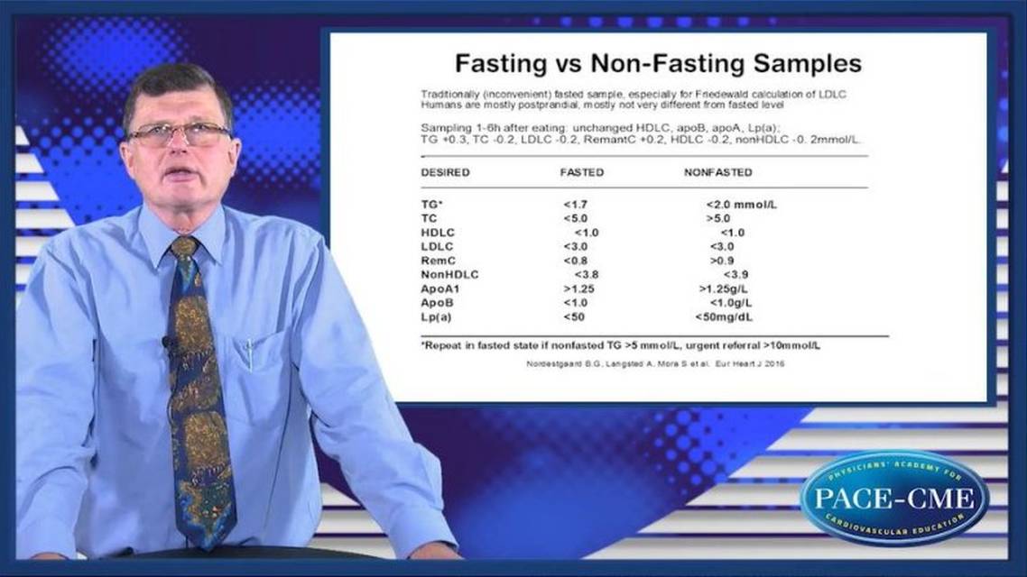 Laboratory investigation of lipids and lipoproteins