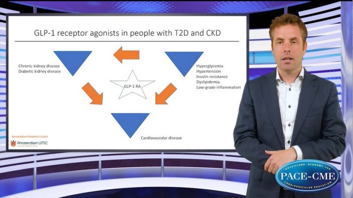 How can GLPRA benefit a patient with diabetes and CKD