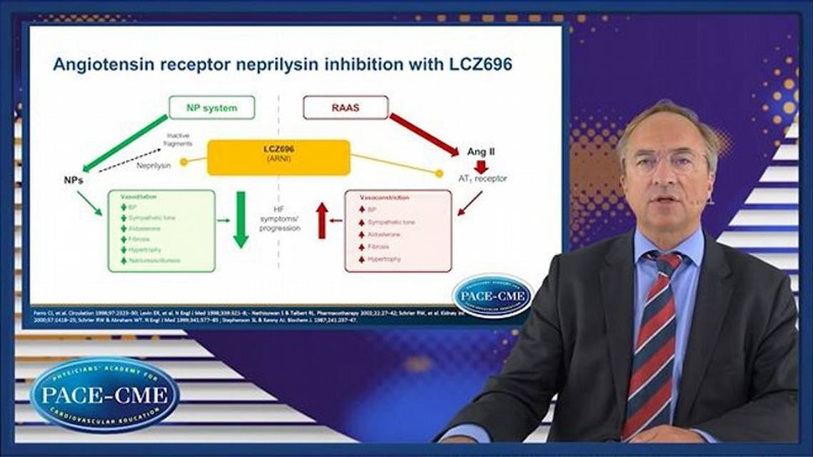 HFpEF Current and future clinical approaches to manage HFpEF