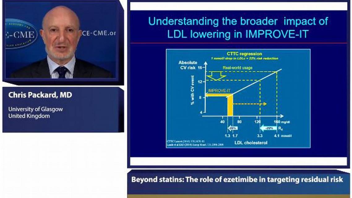 Beyond statins The role of ezetimibe in targeting residual risk