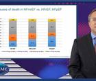 Heart failure with midrange ejection fraction