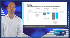Clinical outcomes of GLPRA in kidney disease Current evidence and ongoing trials