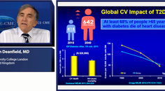 Challenging cardiovascular risk in diabetes ready for a new approach