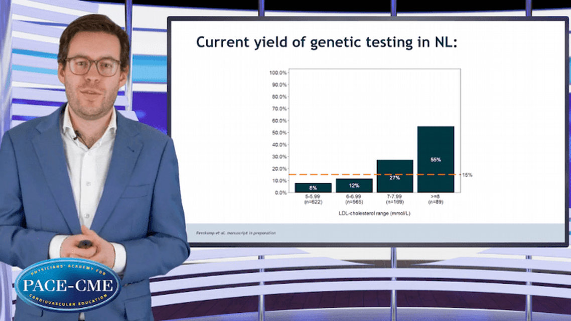 Tools to detect FH