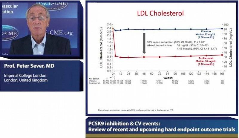 PCSK inhibition  CV events Review of recent and upcoming hard endpoint outcome trials