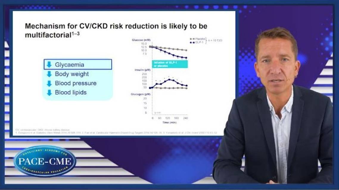 Mechanisms of action of GLPRAs