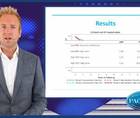 NP metabolism associated with clinical outcomes in HF