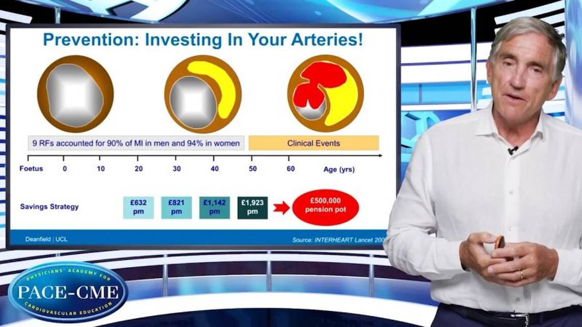 Changing paradigm in prediabetes and CVD Potential for new concepts and new tools