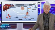 Addressing the unmet needs in LDLc lowering what can we expect