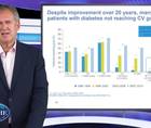 The role for primary care in reducing CV risk in diabetes