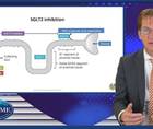 The future of SGLTi in HF Managing patients without TDM
