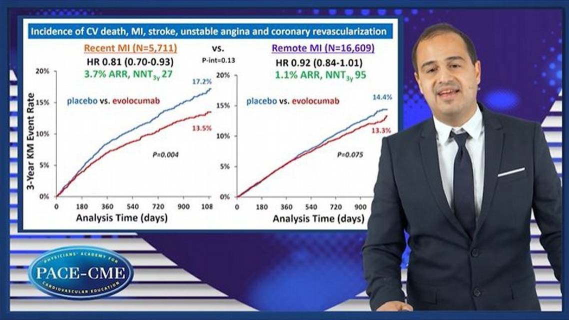 Treatment benefit with PCSK antibody in patients with recent vs remote MI