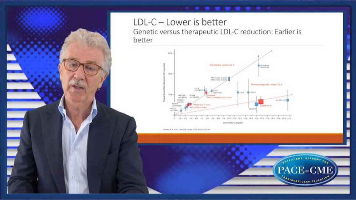 LDL lowering versus LDL eradication what makes clinical sense 