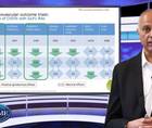 The role of GLP receptor agonists in CVD prevention