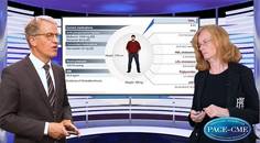 Symposium on the role of SGLTi in tackling cardiorenal risk in diabetes