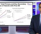 Recent clinical insights into icosapent ethyl