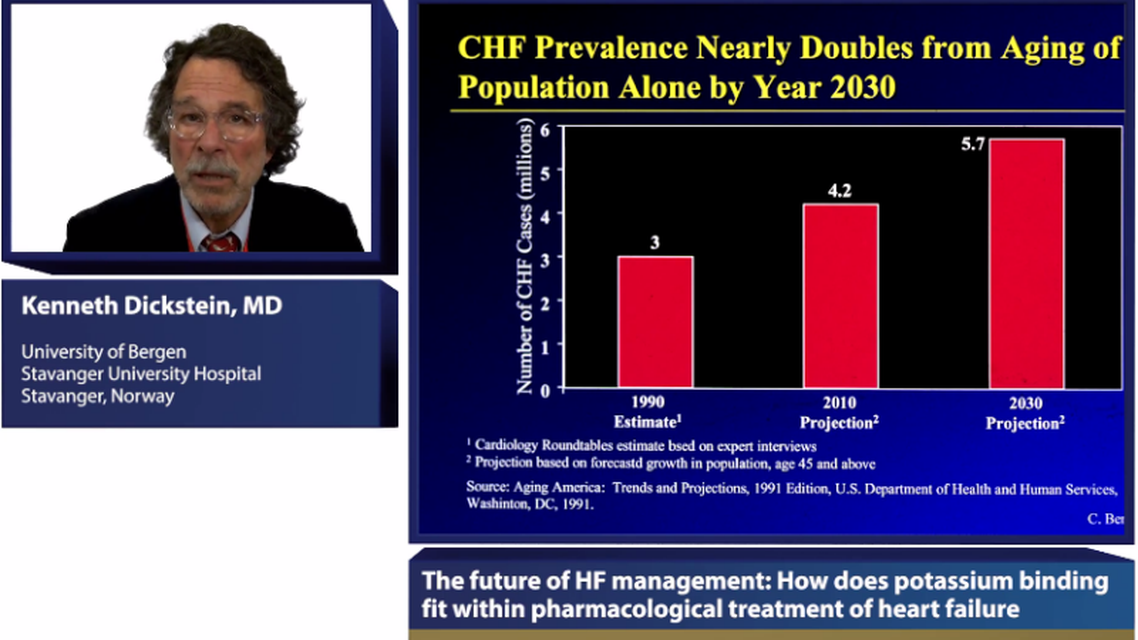 The future of HF management How does potassium binding fit within pharmacological treatment of heart failure