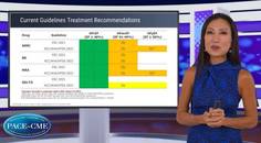 Benefits and evolving insights on SGLTi in the spectrum of LVEF