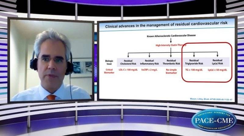 Latest results with nonLDL lowering agents in reducing CV risk