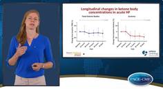 Ciculating ketonse bodies in acute HF treated with SGLTi