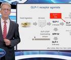 The cardiology challenge to manage CV risk in diabetes