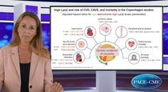 Targeting Lpa in CV risk reduction where are we now